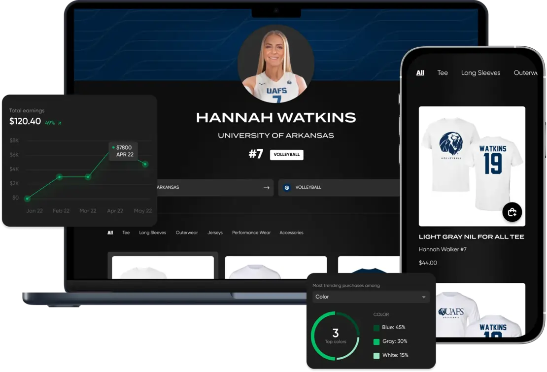 NIL athlete solutions through Influxer